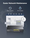 Cudy 2-IN-1 SMB Router/AP Controller with 4 PoE+ Ports