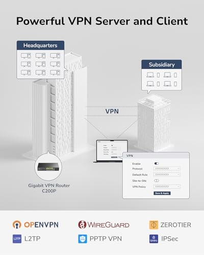Cudy 2-IN-1 SMB Router/AP Controller with 4 PoE+ Ports