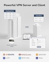 Cudy 2-IN-1 SMB Router/AP Controller with 4 PoE+ Ports