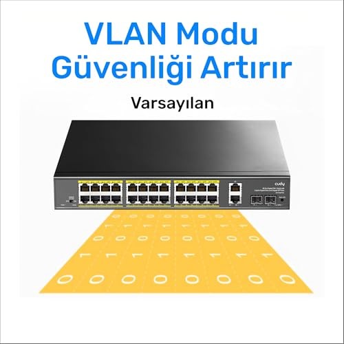 Cudy 24-Port Gigabit PoE+ Switch with 2 Uplink Gigabit Ports and 2 Gigabit SFP Slots 300W