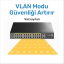 Cudy 24-Port Gigabit PoE+ Switch with 2 Uplink Gigabit Ports and 2 Gigabit SFP Slots 300W