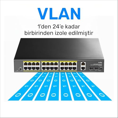 Cudy 24-Port Gigabit PoE+ Switch with 2 Uplink Gigabit Ports and 2 Gigabit SFP Slots 300W