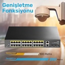 Cudy 24-Port Gigabit PoE+ Switch with 2 Uplink Gigabit Ports and 2 Gigabit SFP Slots 300W