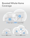 Cudy AC1200 Wi-Fi Mesh Solution 3-Pack
