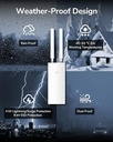 Cudy AC1200 WiFi Gigabit Outdoor Access Point